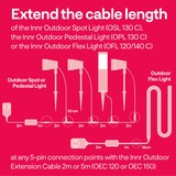 INNR OEC 120 câble électrique Noir 2 m, Câble d'extension Noir