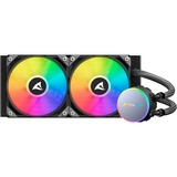 Sharkoon S70 RGB, Watercooling Noir, Connecteur de ventilateur PWM à 4 broches