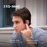 Shokz OpenMove Casques Sans fil Crochets auriculaires Appels/Musique USB Type-C Bluetooth Bleu  technologie conduction osseuse Bleu/Noir, Sans fil, Appels/Musique, 20 - 20000 Hz, 29 g, Casques, Bleu