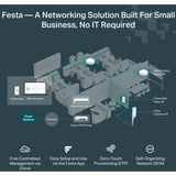 TP-Link Festa FR205 Routeur connecté 10 Gigabit Ethernet, 100 Gigabit Ethernet, Gigabit Ethernet Blanc Ethernet WAN, 10 Gigabit Ethernet, 100 Gigabit Ethernet, Gigabit Ethernet, Blanc