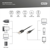 Digitus Câble de connexion USB 3.2 Gen 1 USB-A > USB-C Noir