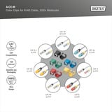 Digitus Clips de couleur pour câbles de raccordement - Mixte (20 pièces chacun), Serre-câble Multicolore