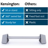 Kensington Repose-pieds à bascule Aluminium/gris, Argent, Aluminium, 136 kg, RoHS, REACH, CA Prop 65, 559,3 mm, 218,1 mm