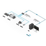 Lindy 43229 câble USB 15 m USB 3.2 Gen 1 (3.1 Gen 1) USB A Noir, Câble d'extension Noir, 15 m, USB A, USB A, USB 3.2 Gen 1 (3.1 Gen 1), 5000 Mbit/s, Noir