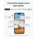 SwitchBot W7400000, Panneau de contrôle Blanc