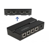 DeLOCK Switch USB 2.0 4 PC > 4 appareils 