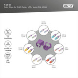 Digitus A-CC-VI, Finition Violâtre