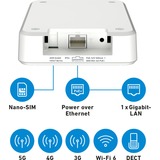 FRITZ! FRITZ!Box 6860 5G, WLAN-LTE-Routeur Box 6860 5G, Routeur de réseau cellulaire, Blanc, Gigabit Ethernet, 10,100,1000 Mbit/s, IEEE 802.3at, 802.11a, 802.11g, Wi-Fi 5 (802.11ac), Wi-Fi 6 (802.11ax)