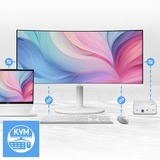 MSI Modern MD342CQPWDE écran plat de PC 86,4 cm (34") 3440 x 1440 pixels UltraWide Quad HD LCD Blanc Moniteur incurvé  Blanc, 86,4 cm (34"), 3440 x 1440 pixels, UltraWide Quad HD, LCD, 4 ms, Blanc