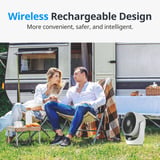 SwitchBot ventilateur à air pulsé intelligent Blanc