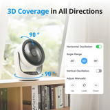SwitchBot ventilateur à air pulsé intelligent Blanc