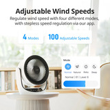 SwitchBot ventilateur à air pulsé intelligent Blanc