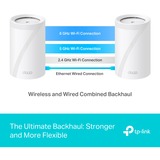 TP-Link Deco BE65, Routeur maillé Blanc, 3 unités