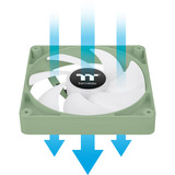 Thermaltake CT140 ARGB Sync PC Cooling Fan Matcha Green ventilateurs de boîtier Vert clair, 2 pièces, 140 x 140 x 25 mm, PWM