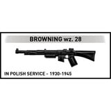 COBI Uhlans polonais, Jouets de construction 