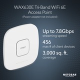 Netgear WAX630E, Point d'accès Blanc
