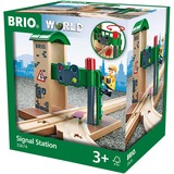 BRIO Station de contrôle et d'aiguillage, Train 33674