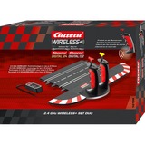 Carrera Wireless+ Set Duo, Contrôleur Carrera DIGITAL 124/132
