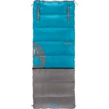 Coleman Walkabout, Sac de couchage