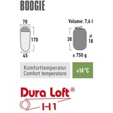 High Peak Boogie, Sac de couchage Bleu/Orange