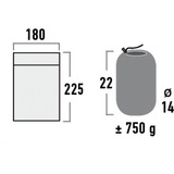 High Peak Double/Licat, Coutil 