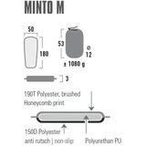 High Peak Minto M, Tapis Noir, Matelas une personne, Rectangle