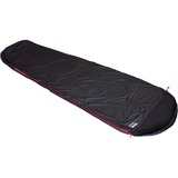 High Peak Nanuk, Sac de couchage