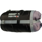High Peak Sac
