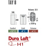 High Peak Tay 8, Sac de couchage Gris