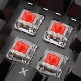 Sharkoon Skiller SGK20 Red, clavier gaming Noir, Layout BE, Huano Red