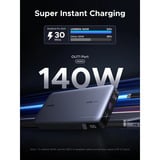 UGREEN 90597A banque d'alimentation électrique 25000 mAh Gris, Powerbank Gris, 25000 mAh, 5 V, Gris