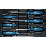 Bosch 0615990N2R, Set de pinces Bleu