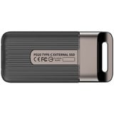 Team Group PD20 Mini External 1TB SSD 