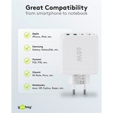 goobay 68W GaN USB-C PD Multiport Quick Charger, Chargeur Blanc
