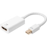 Digitus Adaptateur / convertisseur Mini DisplayPort vers HDMI Blanc