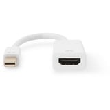 Digitus Adaptateur / convertisseur Mini DisplayPort vers HDMI Blanc