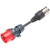 Juice Technology EA-JC16, Adaptateur Rouge