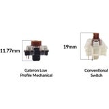 Keychron Gateron Low Profile MX Switch Set - Marron, Switch pour clavier Marron/transparent