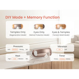 Renpho Appareil de massage des yeux Eyeris 3 Or rose