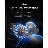 SwitchBot Pack Ultra Touch, Bundle Noir