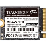 Team Group MP44S 1 TB SSD 