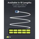 goobay Câble de raccordement ultrafin Cat.6a slim, U/UTP Blanc