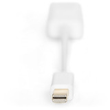 Digitus Adaptateur / Convertisseur Mini DisplayPort vers HDMI Blanc