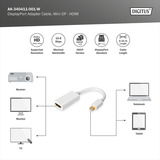 Digitus Adaptateur / Convertisseur Mini DisplayPort vers HDMI Blanc