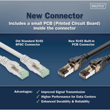 Digitus Câble de raccordement Cat 8.1 S-FTP 0,5 mètre Noir