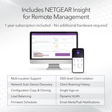 Netgear  Insight Managed WiFi 6 AX6000 Tri-band Multi-Gig, Point d'accès Blanc