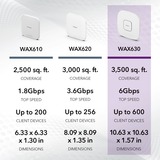 Netgear  Insight Managed WiFi 6 AX6000 Tri-band Multi-Gig, Point d'accès Blanc