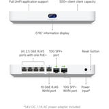 Ubiquiti UCG-Fiber, Passerelle Blanc