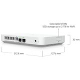 Ubiquiti UCG-Fiber, Passerelle Blanc
