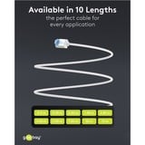 goobay Câble de raccordement ultraflexible Cat.6a slim, U/UTP Blanc